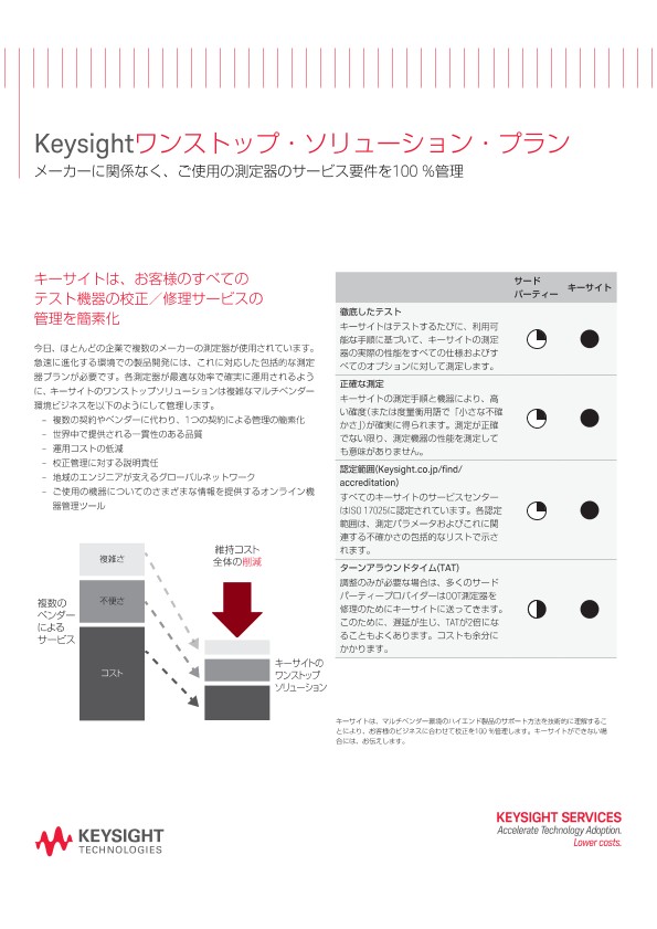 Keysightワンストップ・ソリューション・プラン