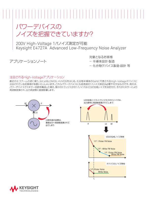 パワーデバイスのノイズを把握できていますか？