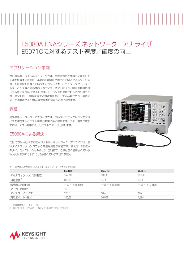 E5080A ENAシリーズ ネットワーク・アナライザ
