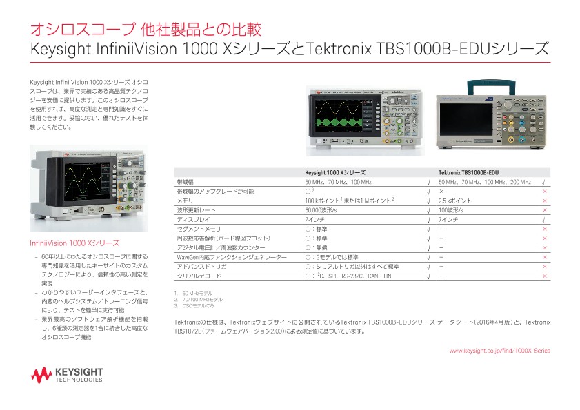 オシロスコープ 他社製品との比較 Keysight InfiniiVision 1000 XシリーズとTektronix TBS1000B-EDUシリーズ