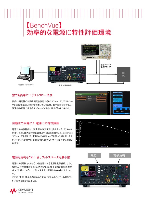 【BenchVue】 効率的な電源IC特性評価環境