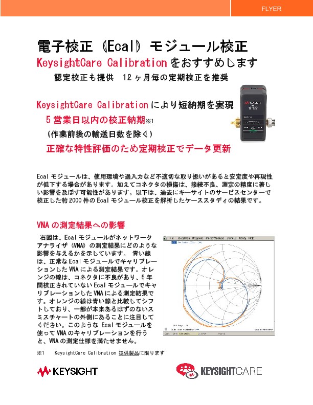 Ecalモジュール校正
