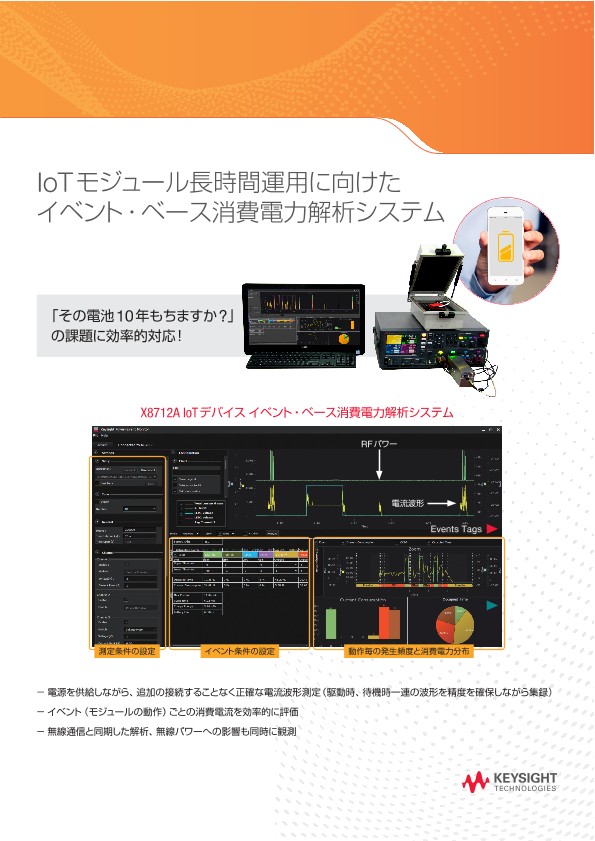 IoTモジュール長時間運用に向けたイベント・ベース消費電力解析システム