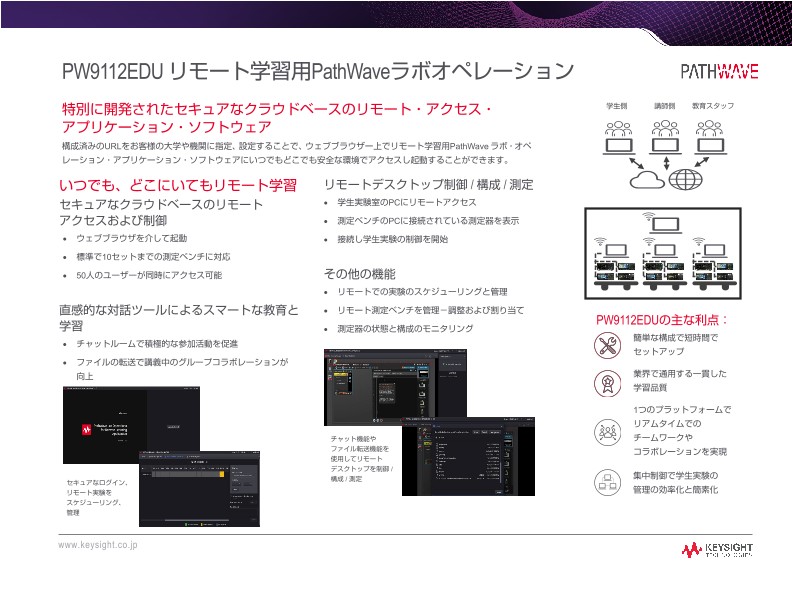 PW9112EDU リモート学習用PathWaveラボオペレーション