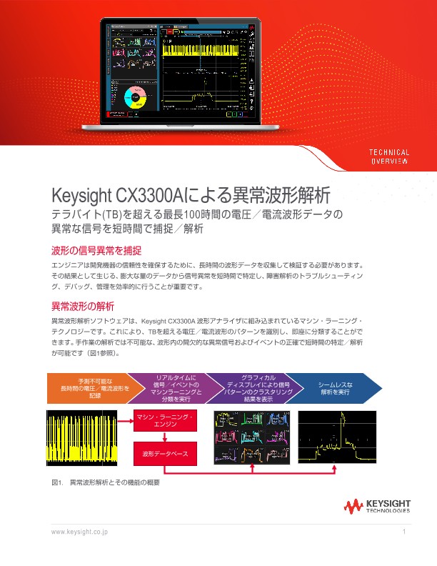 CX3300Aによる異常波形解析