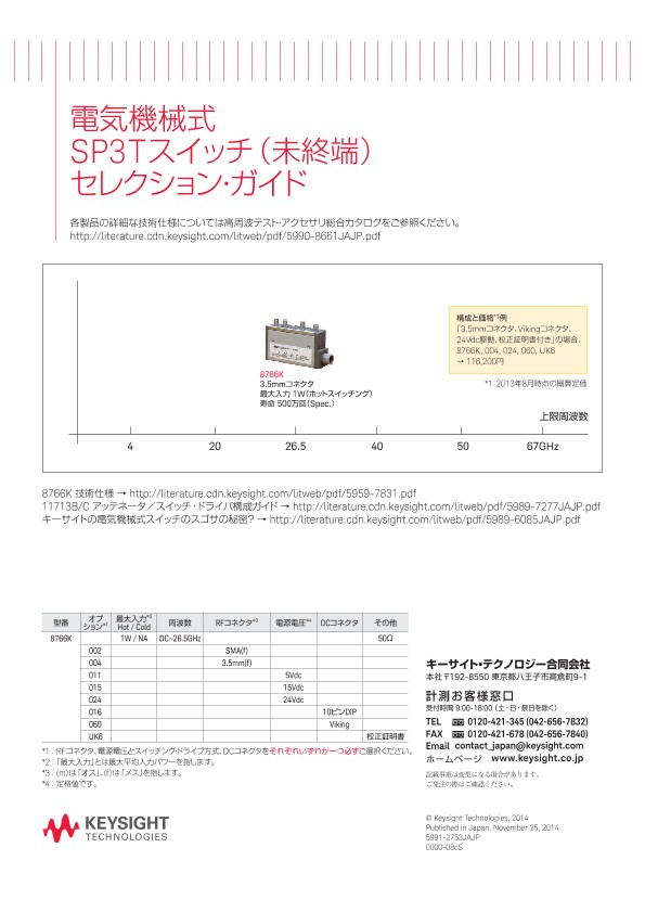 電気機械式 SP3Tスイッチ（未終端）セレクション・ガイド