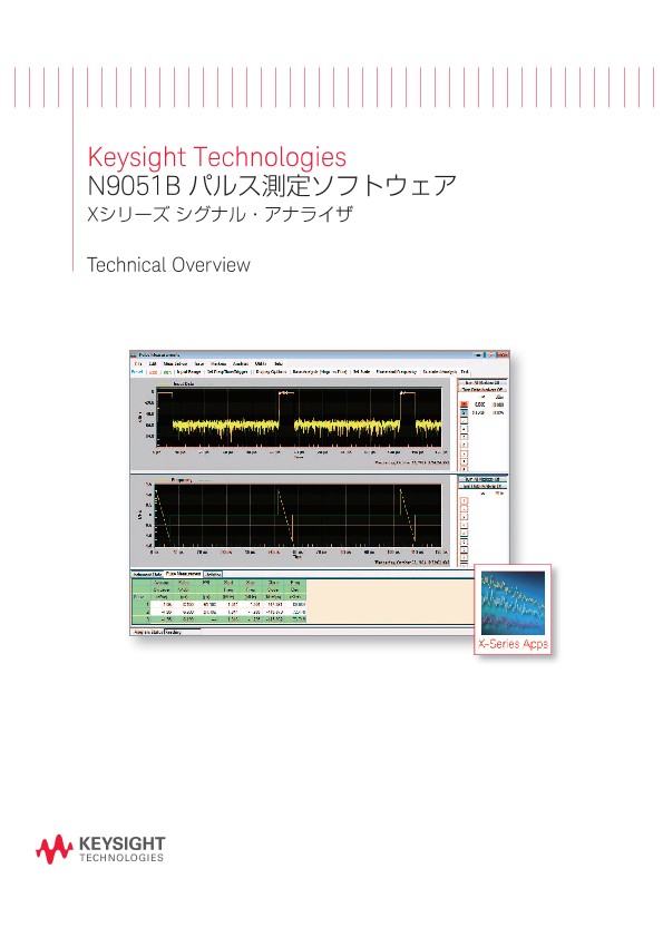 Keysight Technologies N9051B パルス測定ソフトウェア Xシリーズ シグナル・アナライザ