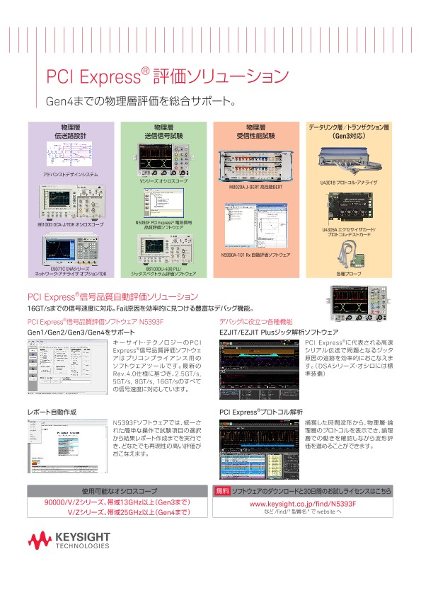PCI Express® 評価ソリューション