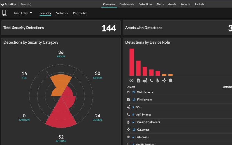 Extrahop_paragraph_4