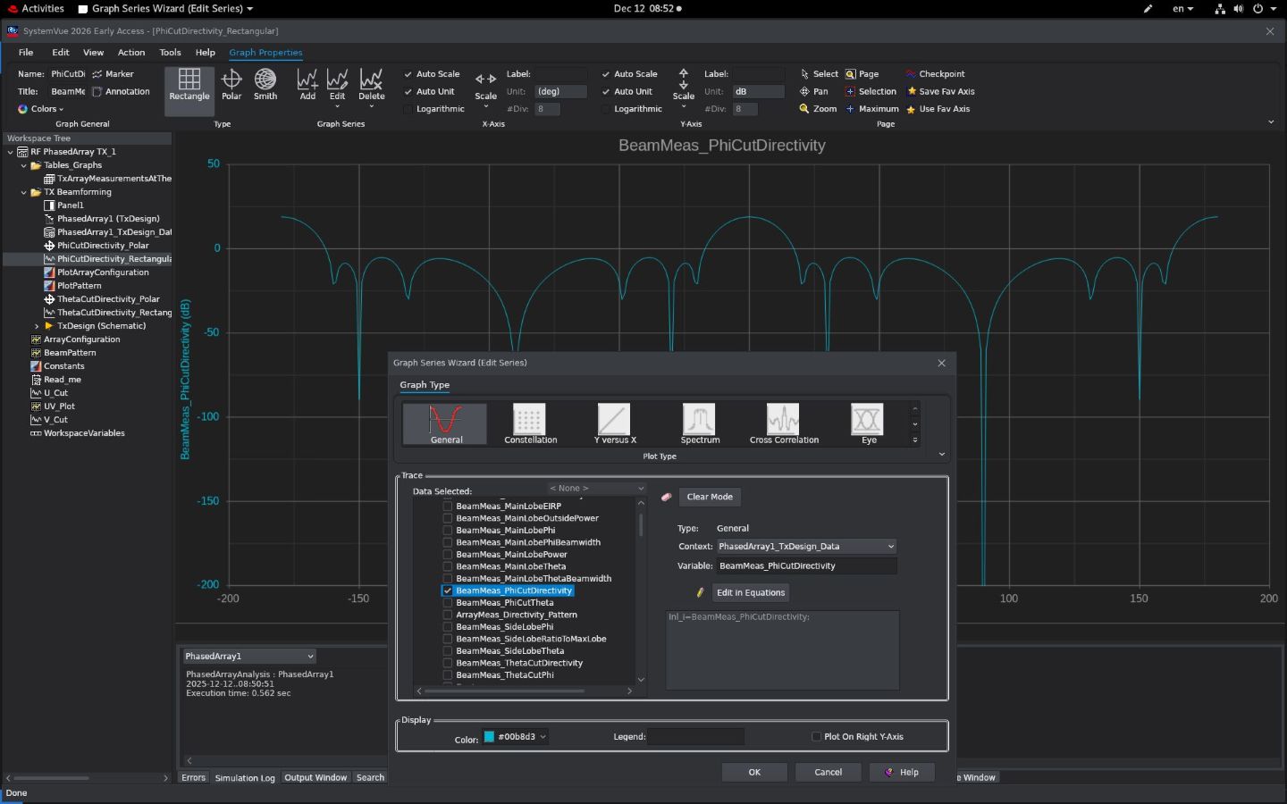 RF Analysis