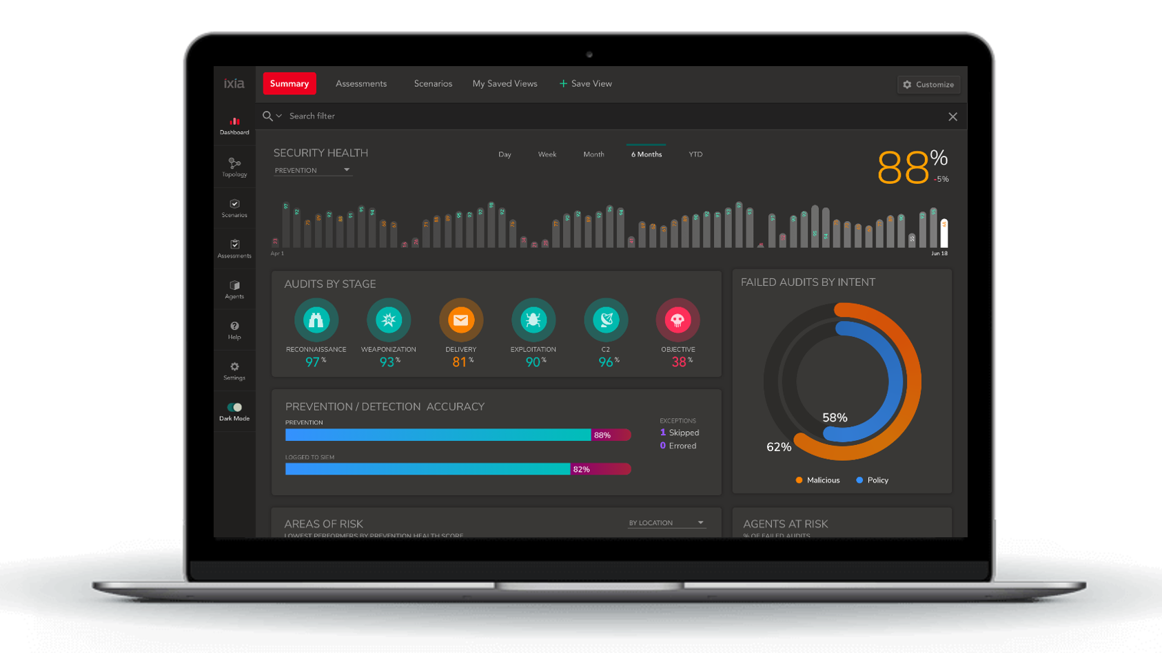 Threat Simulator Laptop Screen