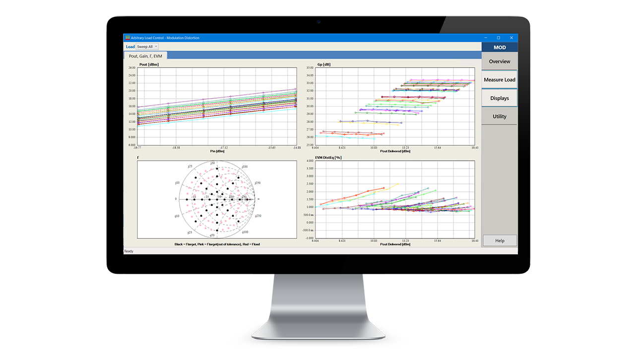 Network Analyzer Software
