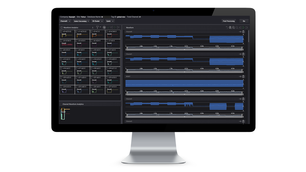 PathWave Waveform Analytics Software