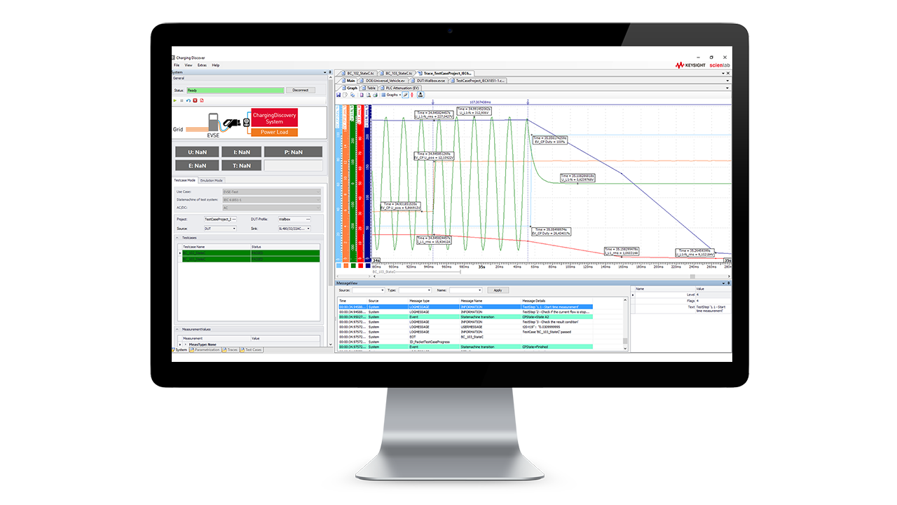 HEV/EV/Grid Emulators and Test Systems Software
