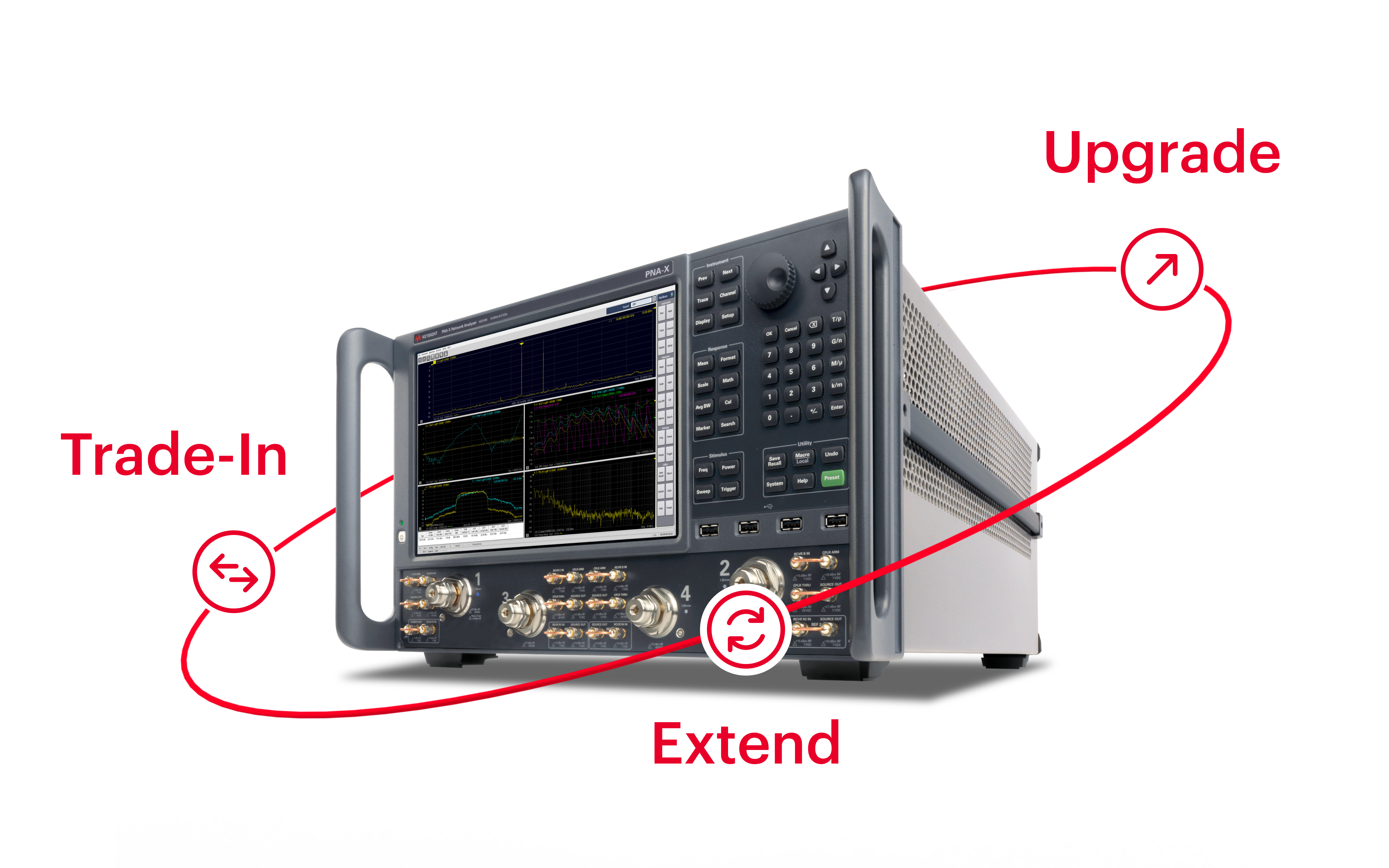 テクノロジー・リフレッシュ | キーサイト