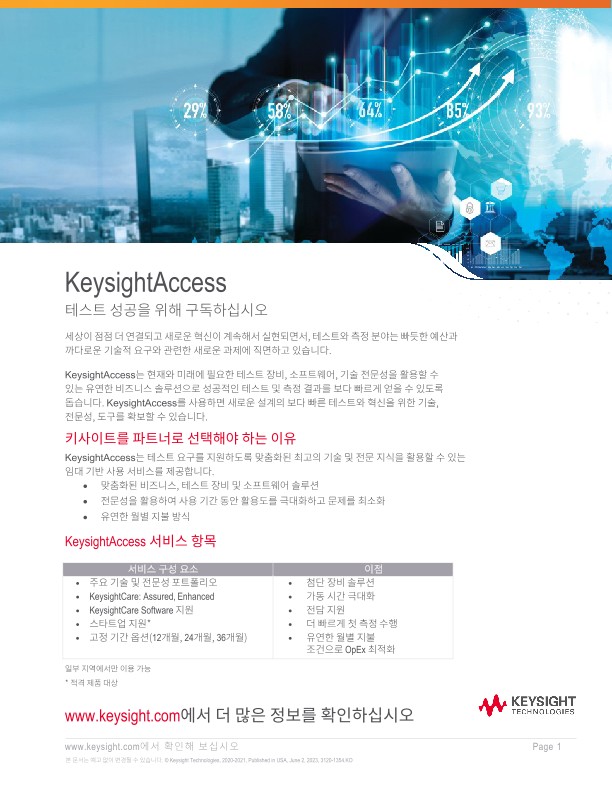 KeysightAccess
