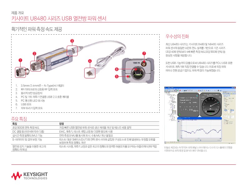 키사이트 U8480 시리즈 USB 열전쌍 파워 센서_제품 개요