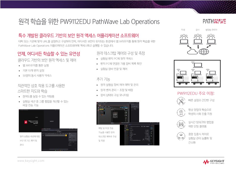 원격 학습을 위한 PW9112EDU PathWave Lab Operations