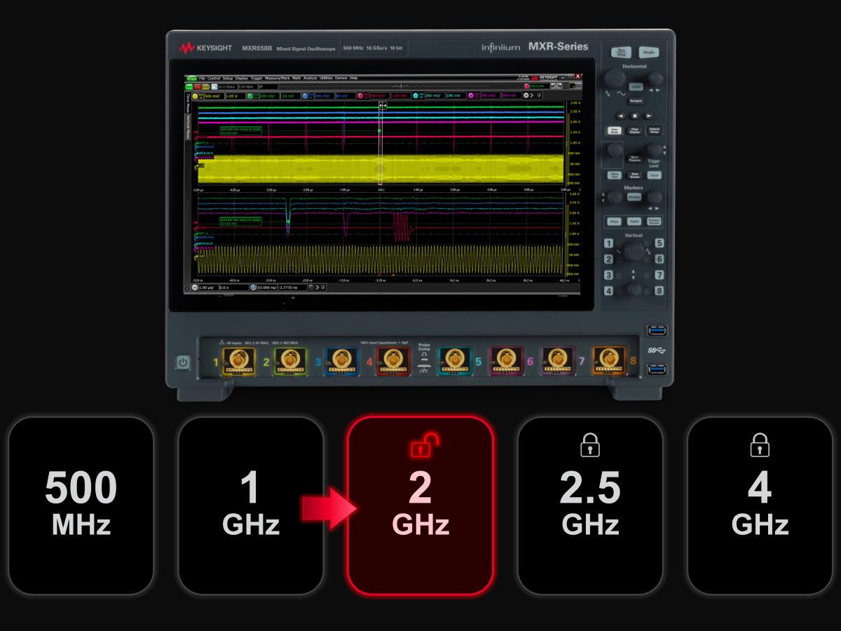MXR 대역폭 향상 - 1200x900