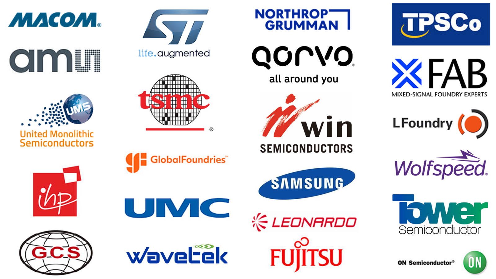 Process Design Kit (PDK) Foundry Logos