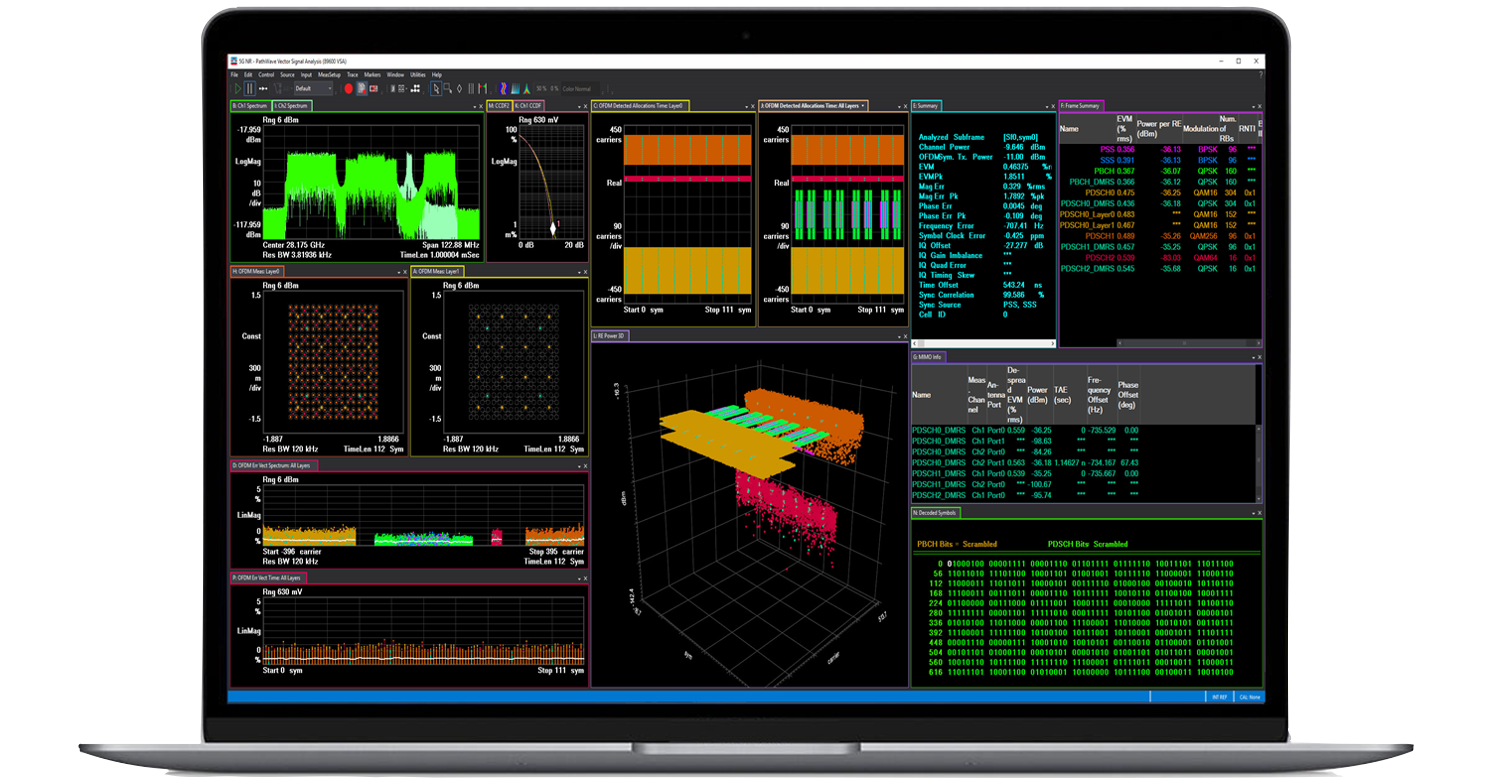 Vector signal analyzer software displaying real-time vector signal analysis