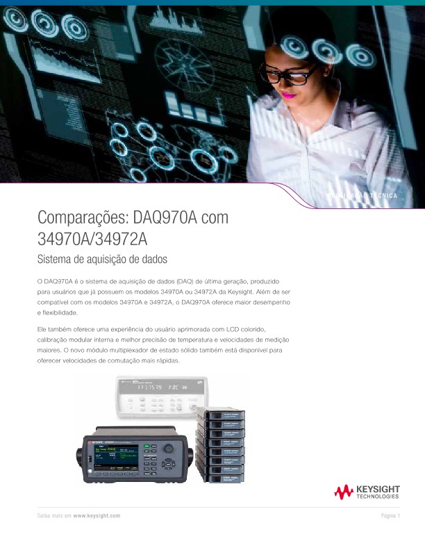Comparações DAQ