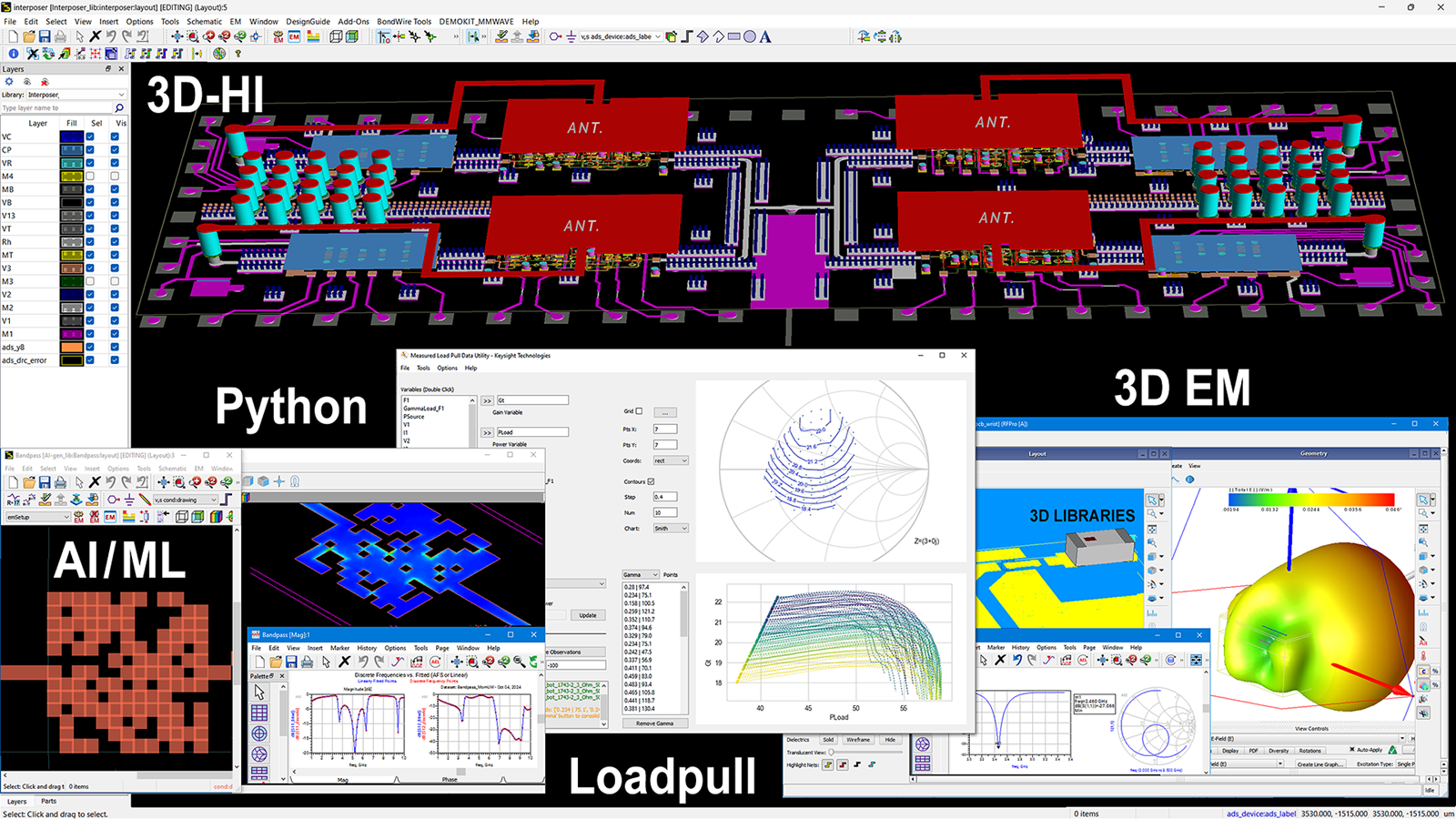 ADS Bundles Design Tools