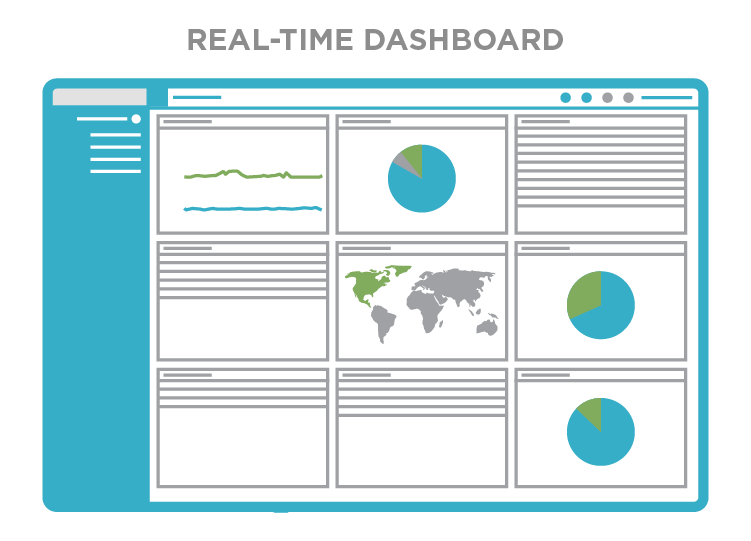 AppStack RealTime Dashboard icon