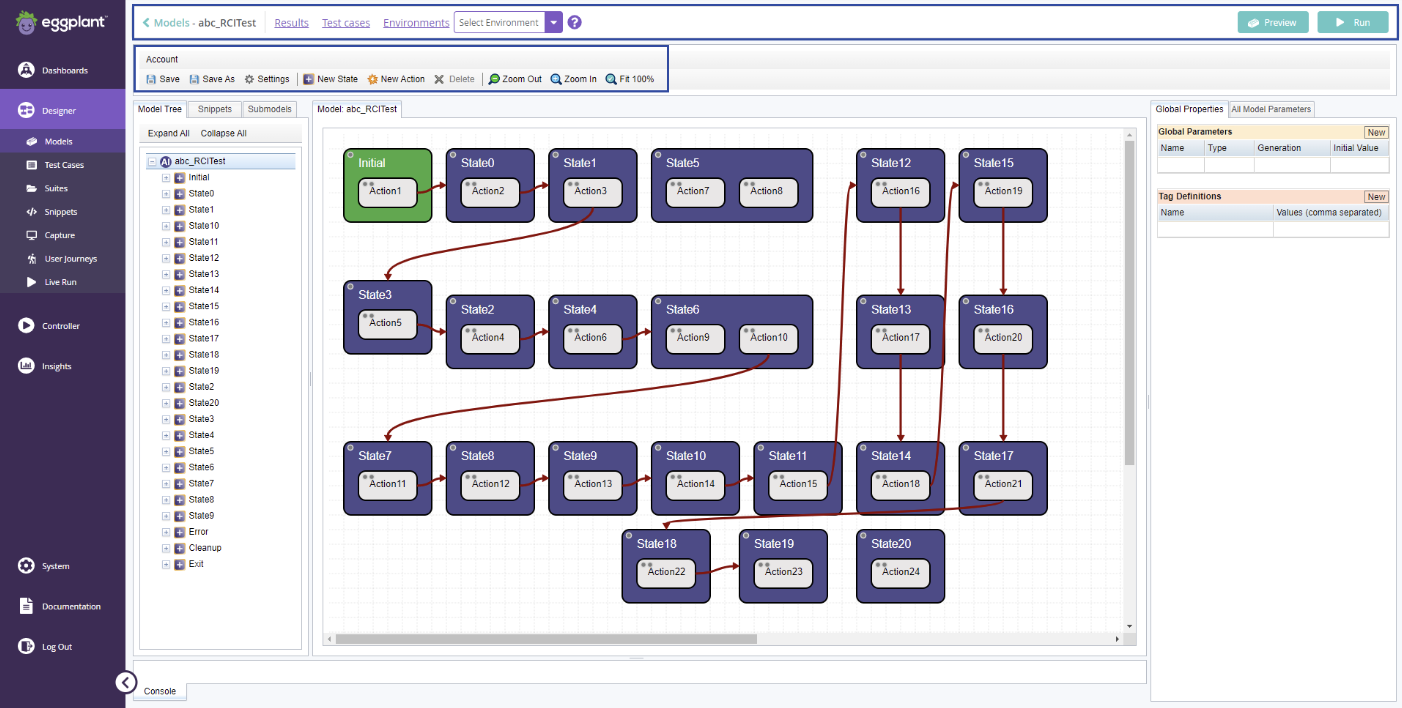 Diagrama que mostra como editar e atualizar um modelo