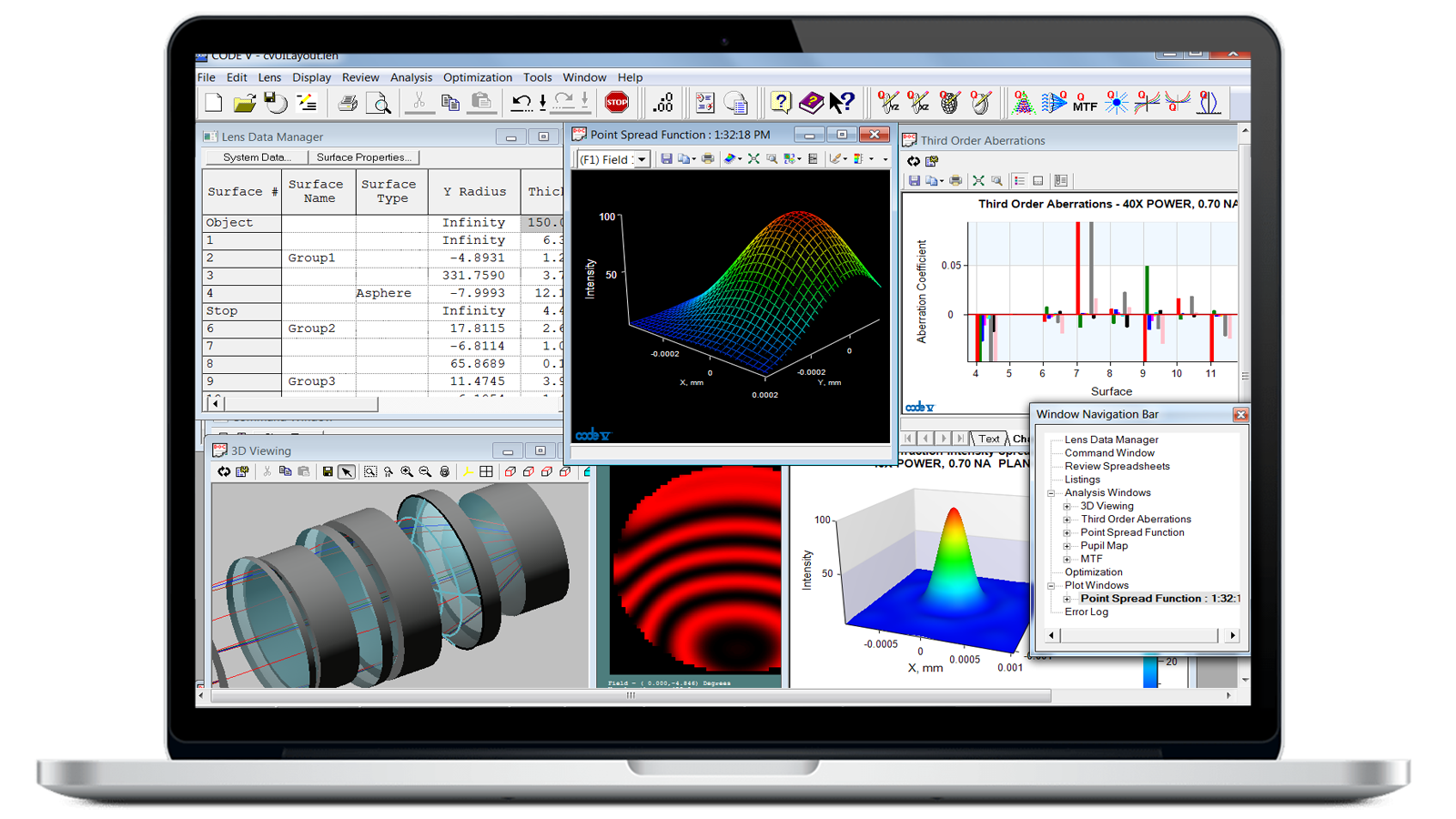 CODE V optical design software on laptop screen