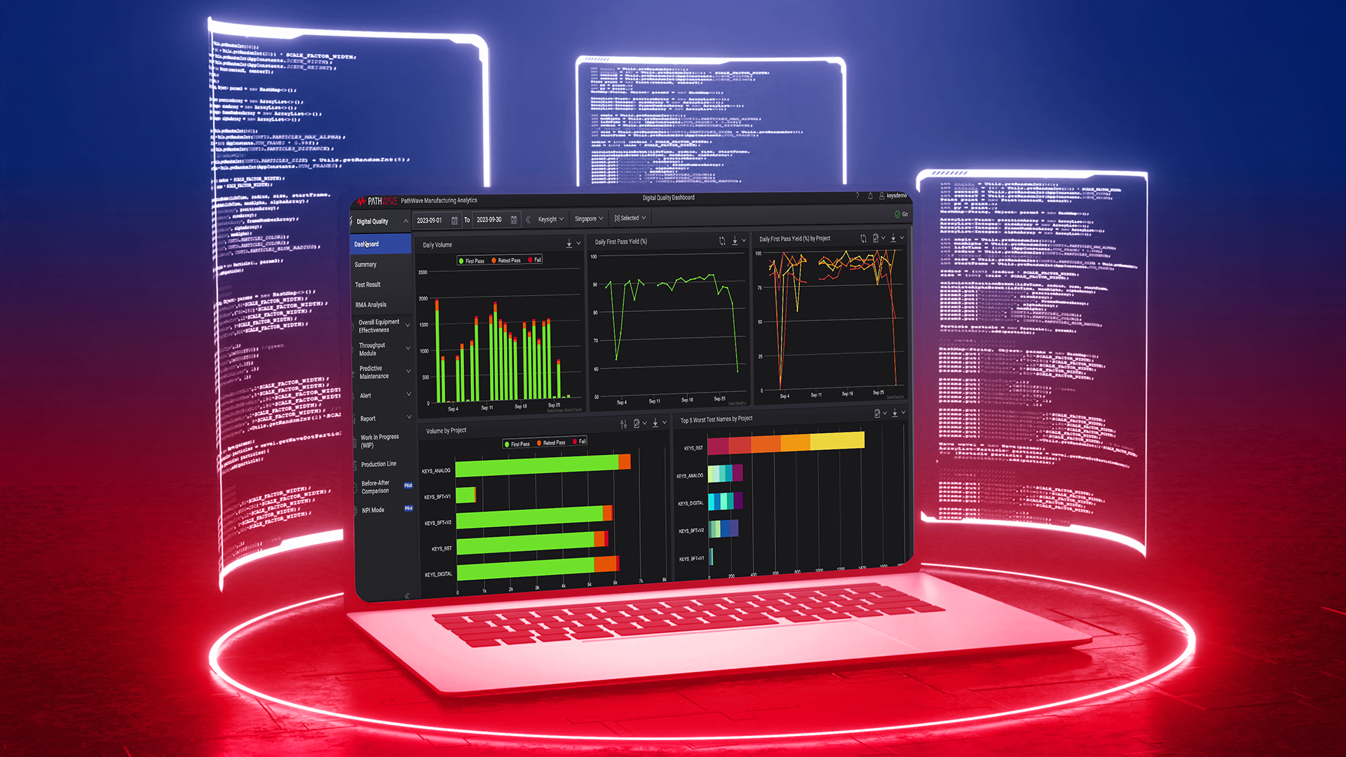 Pathwave Manufacturing Analytics Software On Laptop with Hologram Screen Displaying Source Code