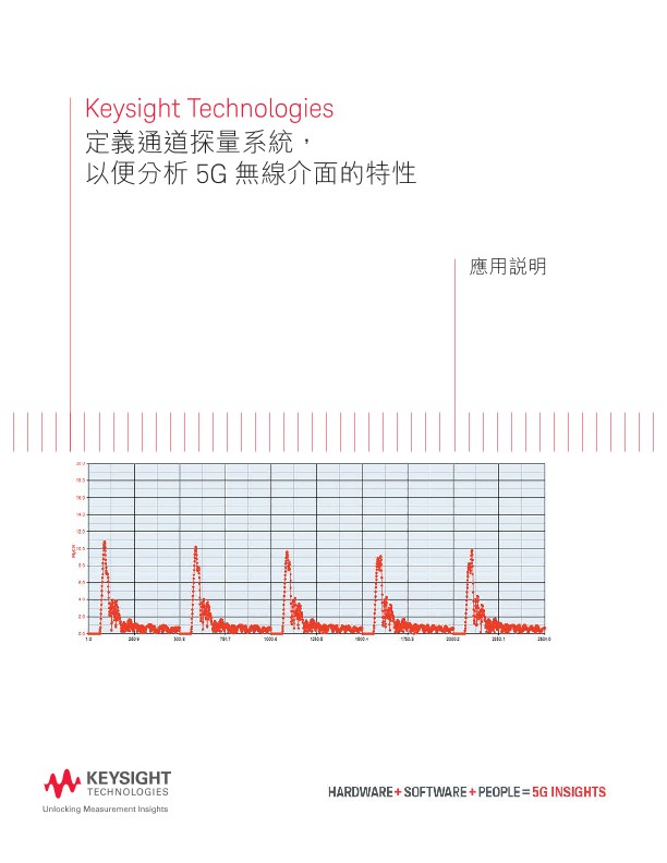 Defining a Channel-Sounding Measurement System for Characterization of 5G Air Interfaces