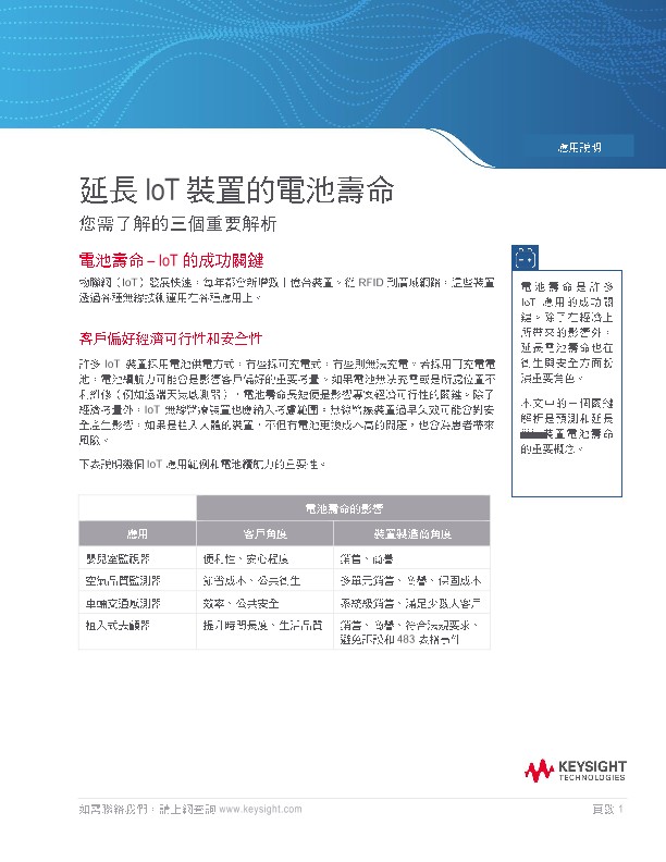 Extending Battery Life of IoT Devices - Three Key Insights to Understand
