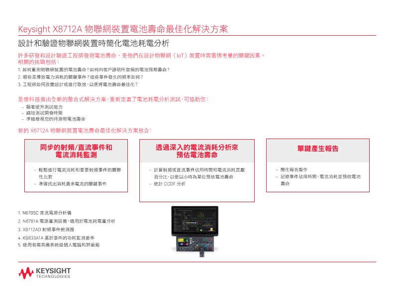 X8712A IoT Device Battery Life Optimization Solution 