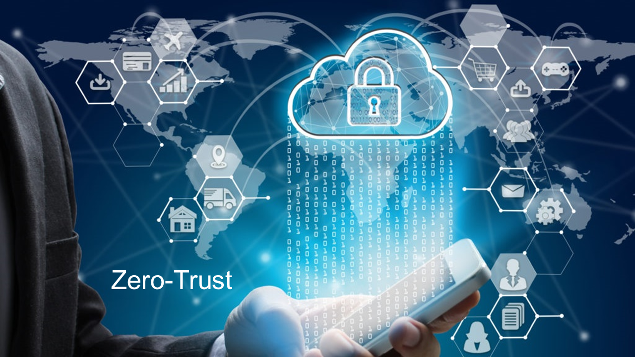 SD-WAN Optimization